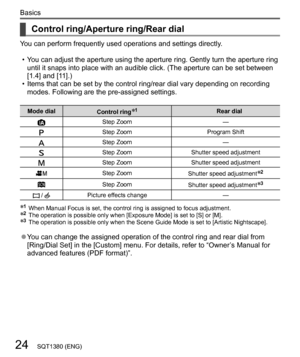Page 2424
Basics
SQT1380 (ENG)
    
Control ring/Aperture ring/Rear dial
 
Y