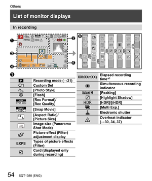 Page 5454
Others
SQT1380 (ENG)
   
List of monitor displays
 
  
Recording mode (→21)
   Custom Set
   [Photo Style]
   [Flash]
 
  60p 
[Rec Format]/
[Rec Quality]
 
  [Snap Movie]
 
  [Aspect Ratio]/
  [Picture Size]
 
  Image size (Panorama 
Shot Mode)
 
  Picture effect (Filter) 
adjustment display
  EXPS  Types of picture effects 
(Filter)
 
  Card (displayed only 
during recording)
  XXhXXmXXs 
Elapsed recording 
time1
   Simultaneous recording 
indicator
 
  [Peaking]
   [Highlight Shadow]...