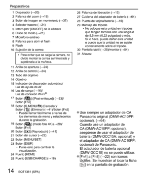 Page 1414
Preparativos
SQT1381 (SPA)
  1 Disparador (→20)
  2  Palanca del zoom (→19)
  3  Botón de imagen en movimiento (→37)
  4  Selector trasero (→24)
  5  Interruptor [ON/OFF] de la cámara
  6  Disco de modo (→21)
  7  Micrófono estéreo
  8  Palanca para abrir el flash
  9  Flash
  10  Sujeción de la correa
  • 
Para evitar que se caiga la cámara, no 
olvide montar la correa suministrada y 
sujetársela a la muñeca.
  11  Anillo de apertura (→24)
  12  Anillo de control (→24)
  13  Tubo del objetivo
  14...