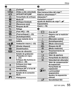 Page 5555SQT1381 (SPA)
Otros
 
   [Calidad]
  120fps  [Vídeo a alta velocidad]
  AFS  [AFS/AFF/AFC]/MF
 
  Horquillado de enfoque
 
  Modo AF
   [Enfoque Gradual]
   [Reconoce cara]
  AFL  Bloqueo de AF
 
  Ráfaga
 
  [Foto 4K] (→29)
 
  [Post-enfoque] (→33)
   [Autodisparador]
   Carga restante de la 
batería
 
   Grabación macro (→23)
 
  [Nivelar disparo]
 
  [Estabilizador]
 
  Aviso de vibración
 
  Estado de grabación 
(Parpadea en rojo.) 
(→37)/
  Enfoque (Se ilumina en 
verde.) (→20)
 
  Enfoque (con...