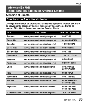 Page 6565SQT1381 (SPA)
  Otros
 
Atención al Cliente
 
Directorio de Atención al cliente
 
