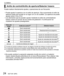 Page 2424
Lo básico
SQT1381 (SPA)
    
