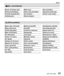 Page 4545SQT1381 (SPA)
Menú
  [Im. movimiento]
  [Recort. 4K tiempo real]
  [Película Instantánea]
  [Formato de grabación]
  [Calidad grab.] 
[Modo exp.]
  [Vídeo a alta velocidad]
  [AF continuo]
  [Nivelar disparo] 
[Red. parpadeo]
  [Operación silenciosa]
  [Cancel. ruido viento]
  [Personalizar]
 
[Memo. Ajus. Personal]
  [Modo silencioso]
  [AF/AE bloqueado]
  [Mant. AF/AE Bloq.]
  [AF disparador]
  [Pulsar a 1/2 obtu.]
  [AF rápido]
  [Tiempo enf. AF prec.]
  [Mostrar enf. AF prec.]
  [Lámp. ayuda AF]...