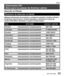 Page 6565SQT1381 (SPA)
  Otros
 
Atención al Cliente
 
Directorio de Atención al cliente
 
