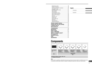 Page 15Contents
Car navigation 
unitQuick Reference 
Guidebook
(YEFM262812)Operating 
Instructions 
(YEFM285972)
System Upgrade 
Guidebook 
(YEFM285973)Installation 
Instructions 
(YEFM294342)
Owner 
Information Card
(YEFM07481)
Qty: 1
Instruction kit
Qty: 1
Installation hardware (screws, cords, etc.)
(
Installation Instructions)
Note:
   The number in parentheses underneath each accessory part name is the part number for maintenance and service.    Accessories and their parts numbers are subject to modi...