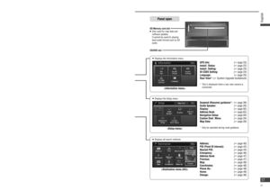 Page 17Panel open (Volume)    Adjusts  audiovisual  volume. 
(
 page 20)
 (Source)
   Displays the Audiovisual source operation screen.
 (Navigation)
   Displays the Navigation menu.
 (Map)
   Displays the vehicle position (current position). 
(
 page 28) SD Memory card slot
   Only used for map data and 
software updates.
It cannot be used for playing 
back audio format such as SD 
audio.
CD/DVD slot
 (Tune/Track)   Selects a station. ( page 71)   Skips a track/chapter. 
(
 page 77, 81)   Fast...