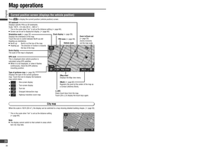 Page 28GPS mark
This is displayed when vehicle position is 
calculated using GPS satellites. 
   When it is not displayed, or when it ﬂ ashes 
continuously, check the GPS antenna 
mounting position.
[Map view]
Displays the Map view menu.
[Mark] (
 page 62)
Registers the point at the center of the map as 
a Contact (Address Book).[Enter 
] (
 page 53)
Sets the point at the center of the map as a 
destination.
[] to display the touch keys again. Zoom in/Zoom out 
(
 page 33)
Zooms in/zooms 
out the map...