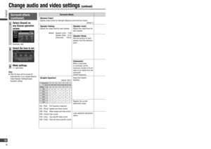 Page 90Surround effectsSettings
 [Balance  Fader]
Adjusts output levels for left/right (Balance) and front/rear (Fader).
 default: 0Adjust the Balance/Fader.  Adjustment range: Balance ([Left]/[Right]):    7 (Left) – 0 – 7 (Right)
         Fader ([Front]/[Rear]):     7 (Front) – 0 – 7 (Rear)
 [Speaker  Setting]
Adjusts the output level for each speaker.
     default:  Speaker Level:  0 dB
         Speaker Delay:  0 cm
         Subwoofer:  120 Hz
[ Speaker  Level]
Adjusts the output level for 
each...