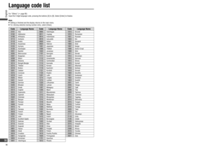 Page 96The text entry method explained here is used to enter or 
change names for address search, city names, Contacts, 
areas to avoid and other text.
1Enter the text.
   Lower case text cannot be entered on the Input 
street name and Input city name screens.
2Once text entry is complete, select 
[OK] or [List]*.
*   [List] is displayed on the Input street name and 
Input city name screens.
Note:
   The number of characters that can be input varies 
between entry items. Refer to the descriptions of each...