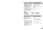 Page 1092 1
34
 



5
6
818
7
–
–
What is MP3/WMA?
MP3 (MPEG Audio Layer-3) and WMA (Windows 
Media™Audio) are the compression formats of digital 
audio. The former is developed by MPEG (Motion Picture 
Experts Group), and the latter is developed by Microsoft 
Corporation. Using these compression formats, you can 
record the contents of about 10 music CD on a single CD 
media (This ﬁ gures refer to data recorded on a 650 MB 
CD-R or CD-RW at a ﬁ xed bit rate of 128 kbps and a 
sampling frequency of 44.1...