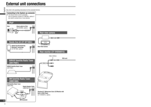Page 12VIDEO-OUT
AV-IN
VTR-IN
REMOTE-OUT
AV-IN
External unit connections
iPod®
Hands-free kit (CY-BT100U)
SIRIUS Satellite Radio Tuner
(SIR-PAN1)
XM Satellite Radio Tuner
(XMD1000)
Video cassette recorder
Rear monitor (CY-VHD9401U)
Rear view camera 
Direct cable for iPod
(CA-DC300U, option) Also refer to the operating instructions for the connected devices.
CN-NVD905U (Rear)
RCA cord
iPod
Hands-Free Kit fearturing 
Bluetooth
® technology
(CY-BT100U, option)
SIRIUS Satellite Radio Tuner
(SIR-PAN1)
XM Satellite...