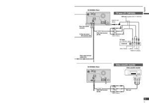 Page 13VIDEO-OUT
AV-IN
VTR-IN
REMOTE-OUT
AV-IN
External unit connections
iPod®
Hands-free kit (CY-BT100U)
SIRIUS Satellite Radio Tuner
(SIR-PAN1)
XM Satellite Radio Tuner
(XMD1000)
Video cassette recorder
Rear monitor (CY-VHD9401U)
Rear view camera 
Direct cable for iPod
(CA-DC300U, option) Also refer to the operating instructions for the connected devices.
CN-NVD905U (Rear)
RCA cord
iPod
Hands-Free Kit fearturing 
Bluetooth
® technology
(CY-BT100U, option)
SIRIUS Satellite Radio Tuner
(SIR-PAN1)
XM Satellite...