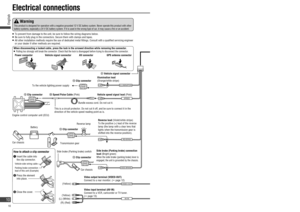 Page 10SPEED
ILLUMINATION
SIDE BRAKE
REVERSEPR
ND
2
L
VIDEO-OUT
S.W-OUTAV-IN
PRE-OUT FRONT
ACC 3 A3 A
ANT CONT MAX 0.1 A
BATTERY 15 A
BATTERY 5 A
5 A
FRONT L
FRONT R
AMP CONT MAX 0.1 A
REAR L
REAR R
PRE-OUT REAR
REMOTE-OUT
Electrical connections
CN-NVD905U (Rear)
   To prevent from damage to the unit, be sure to follow the wiring diagrams below.   Be sure to fully plug in the connectors. Secure them with clamps and tapes.   All other installation methods require the use of dedicated metal  ttings. Consult...
