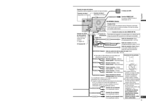 Page 11SPEED
ILLUMINATION
SIDE BRAKE
REVERSEPR
ND
2
L
VIDEO-OUT
S.W-OUTAV-IN
PRE-OUT FRONT
ACC 3 A3 A
ANT CONT MAX 0.1 A
BATTERY 15 A
BATTERY 5 A
5 A
FRONT L
FRONT R
AMP CONT MAX 0.1 A
REAR L
REAR R
PRE-OUT REAR
REMOTE-OUT
Conexiones eléctricas
CN-NVD905U (Detrás)
   Para evitar dañar la unidad, asegúrese de seguir los siguientes diagramas de conexiones.   Asegúrese de enchufar bien los conectores. Asegúrelos con abrazaderas y cinta.   Todos los demás métodos de instalación requieren el uso de accesorios...