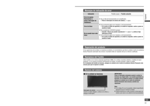 Page 103  Si la unidad no funciona IMPORTANTE
Pulse el interruptor solamente cuando la unidad no 
funcione con ningún botón. (Los ajustes guardados se 
borrarán.) Si la unidad no vuelve a un estado normal, 
póngase en contacto con el centro de asistencia 
técnica Panasonic más cercano y solicite una 
reparación.
Nota:
   Si el código ID ya se ha ajustado, deberá especi carlo 
después de que se reinicie la unidad.
   Puede producirse un ruido al pulsar el interruptor de 
reinicio, pero esto no es señal de mal...