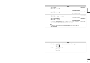 Page 91  Cambio del ajuste de 
aspecto
1Seleccione [ ASPECTO] 
cuando aparezca la 
pantalla de funcionamiento 
de DVD/AV.
(Ejemplo: DVD)
2Realice los ajustes 
deseados. 
( tabla derecha)
 Ajuste de la pantalla
  Ajuste de la calidad 
de la imagen
1Seleccione [Pantalla] en el 
menú Con gurar.
O, cuando la pantalla esté 
en modo de DVD/AV/Cámara 
de vista posterior, toque 
parte de la pantalla para que 
aparezcan las teclas táctiles 
y seleccione [PANTALLA].
(Ejemplo: DVD)
2Realice los ajustes 
deseados.
(...