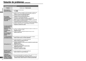 Page 98Navegación del automóvil
ProblemaPosible causa  Posible solución
No se muestra la 
posición del vehículo.
   La pantalla está en modo de mapa.
 
 Pulse .
No se muestra 
correctamente la 
posición del vehículo.
No se muestra la 
marca GPS.
   La posición del vehículo ha cambiado con ACC desconectado. El vehículo se ha 
trasladado con ferry, tranvía, plataforma giratoria de parking, remolque, etc.
 
 Conduzca un rato por una carretera bien expuesta.   Hay un error excesivo en la señal del satélite...