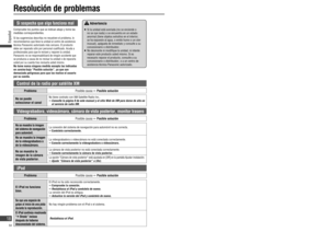 Page 18Control de la radio por satélite XM
ProblemaPosible causa  Posible solución
No se puede 
seleccionar el canal
No tiene contrato con XM Satellite Radio Inc..
  Consulte la página 8 de este manual y el sitio Web de XM para darse de alta en 
el servicio de radio XM.
Resolución de problemas
Videograbadora, videocámara, cámara de vista posterior, monitor trasero
ProblemaPosible causa  Posible solución
No se muestra la imagen 
del sistema de navegación 
para automóvil.La conexión del sistema de navegación...