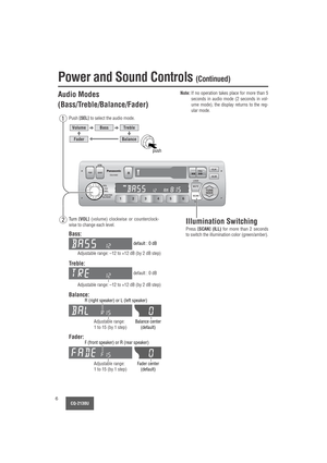 Page 6CQ-2130U6
CLK
ALMPRG
LOUD APMBAND PWR
VOL
SEL
CQ-2130U
PUSH
BASS/TREB
BAL/FADER
MUTE
6 5 4 3 2 1SCANTUNE
SEEK
ILL
SCAN
Power and Sound Controls (Continued)
Audio Modes 
(Bass/Treble/Balance/Fader)
Push [SEL]to select the audio mode.
VolumeBassTreble
BalanceFader
Tu r n  [VOL](volume) clockwise or counterclock-
wise to change each level.
Bass:
Adjustable range: –12 to +12 dB (by 2 dB step)
Balance center
(default) R (right speaker) or L (left speaker)
Note:If no operation takes place for more than 5...