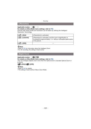 Page 101- 101 -
Recording
Applicable modes: 
For details on [Rec] Mode menu settings, refer to P48.
Pictures with sharp profile and resolution can be taken by utilising the Intelligent 
Resolution Technology.
Note
•
Refer to P65  for information about the Intelligent Zoom.•For 3D recording, the setting is fixed to [On].
Applicable modes: 
For details on [Rec] Mode menu settings, refer to  P48.
This can enlarge subjects even more than the Optical Zoom, 
Extended Optical Zoom or 
[i.Zoom].
[ ] ([On])/[ ] ([Off])...