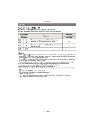 Page 102Recording
- 102 -
Applicable modes: 
For details on [Rec] Mode menu settings, refer to P48.
Pictures are taken continuously wh ile the shutter button is pressed.
Note
•
When [ ] or [ ] is set, focus prediction will be performed in a possible range to prioritize the 
burst speed. Therefore, if you try to take a picture of a subject that is moving fast, it may have 
trouble with focusing or it may take time to focus.
•When [ ] is set, the recording may be brighter or darker from the second picture...