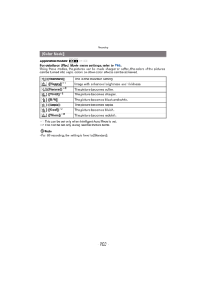 Page 103- 103 -
Recording
Applicable modes: 
For details on [Rec] Mode menu settings, refer to P48.
Using these modes, the pictures  can be made sharper or softer, the colors of the pictures 
can be turned into sepia colors or  other color effects can be achieved.
¢1 This can be set only when Intelligent Auto Mode is set.
¢ 2 This can be set only during Normal Picture Mode.
Note
•For 3D recording, the setting is fixed to [Standard].
[Color Mode]
[] ([Standard]) This is the standard setting.
[ ] ([Happy])¢ 1Image...