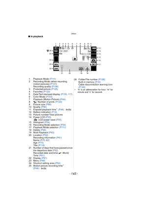 Page 145- 145 -
Others
∫In playback
1 Playback Mode ( P 111 )
2 Recording Mode (when recording  motion pictures)  (P107)
Recording quality  (P108)
3 Protected picture  (P125)
4 Favorites  (P122)
5 Date/Text stamped display  (P105, 117)
6 Color Mode  (P103)
7 Playback (Motion Picture)  (P44)
8 : Number of prints  (P123)
9 Picture size (P89)
10 Quality  (P90)
11 Elapsed playback time
¢  (P44) :
12 Battery indication  (P12)
13 Picture number/Total pictures
14 Power LCD  (P53)
: LCD power save  (P55)
15 Histogram...