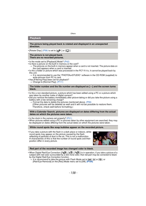 Page 158Others
- 158 -
•[Rotate Disp.] (P58) is set to [ ] or [ ].
•Is the mode set to [Playback] Mode?  (P42)•Is there a picture on the built-in memory or the card?
> The pictures on the built-in memory appear when a card is not inserted. The picture data on 
the card appears when a card is inserted.
•Is this a folder or picture which was processed in the PC? If it is, it cannot be played back by 
this unit.
> It is recommended to use the “ PHOTOfunSTUDIO ” software in the CD-ROM (supplied) to 
write pictures...