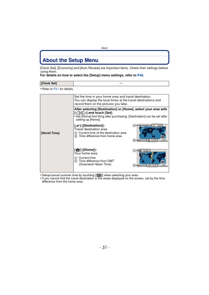 Page 51- 51 -
Basic
About the Setup Menu
[Clock Set], [Economy] and [Auto Review] are important items. Check their settings before 
using them.
For details on how to select the [Setup] menu settings, refer to  P48.
•
Refer to P21  for details.
•Setup/cancel summer time by touching [ ] when selecting your area.•If you cannot find the travel destination in the areas displayed on the screen, set by the time 
difference from the home area.
[Clock Set] —
[World Time]
Set the time in your home area and travel...