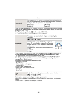 Page 54Basic
- 54 -
•When you align the subject on the horizontal and vertical guidelines or the cross point of these 
lines, you can take pictures with well-designed composition by viewing the size, the slope and 
the balance of the subject.
•The [Pattern]  setting is fixed to  [ ]  in the Intelligent Auto Mode.•In [Photo Frame] in Scene Mode, the guideline is not displayed.
•When you take pictures with the flash or in dark places, the Histogram is displayed in 
orange because the recorded picture and the...