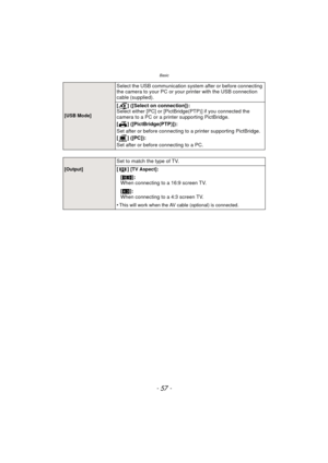 Page 57- 57 -
Basic
[USB Mode]
Select the USB communication system after or before connecting 
the camera to your PC or your printer with the USB connection 
cable (supplied).
[ ] ([Select on connection]):
Select either [PC] or [PictBridge(PTP)] if you connected the 
camera to a PC or a printer supporting PictBridge.
[ ] ([PictBridge(PTP)]):
Set after or before connecting to a printer supporting PictBridge.
[ ] ([PC]):
Set after or before connecting to a PC.
Set to match the type of TV.
[Output][] [TV Aspect]:...
