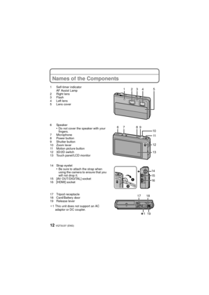 Page 12VQT3U37 (ENG)12
Names of the Components
1 Self-timer indicatorAF Assist Lamp
2 Right lens
3Flash
4 Left lens
5 Lens cover
6 Speaker
•Do not cover the speaker with your 
fingers.
7 Microphone
8 Power button
9 Shutter button
10 Zoom lever
11 Motion picture button
12 3D/2D switch
13 Touch panel/LCD monitor
14 Strap eyelet
•Be sure to attach the strap when 
using the camera to ensure that you 
will not drop it.
15 [AV OUT/DIGITAL] socket
16 [HDMI] socket
17 Tripod receptacle
18 Card/Battery door
19 Release...