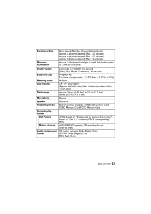 Page 3333(ENG) VQT3U37
Burst recordingBurst speed (Number of recordable pictures)
Approx. 2 pictures/second (Max. 100 pictures)
Approx. 4 pictures/second (Max. 100 pictures)
Approx. 8 pictures/second (Max. 12 pictures)
Minimum 
Illumination Approx. 14 lx (when i-low light is used, the shutter speed 
is 1/30th of a second)
Shutter speed 8 seconds to 1/1300th of a second
[Starry Sky] Mode: 15 seconds, 30 seconds
Exposure (AE)
Program AE
Exposure compensation (1/3 EV Step,  j2EV to  i2EV)
Metering mode Multiple...