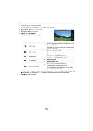 Page 1024. Camera
102
∫Adjusting the picture quality
1Tap the Photo Style that you wish to set.2Tap the item that you wish to set.3Ta p   [ ] or [] to adjust.
≥ You can also tap the slide bar to adjust.
¢ 1 [Color Tone] is displayed only when [Monochrome] is selected.  In 
 other cases, [Saturation] will be displayed.
≥ Upon adjusting the picture quality, [ _] is displayed in the Photo Sty le  icon on the Recording screen.4Ta p   [] to close the menu.
≥
Picture quality cannot be adjusted in the Intelligent Auto...