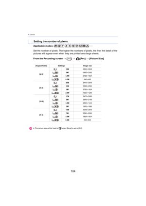 Page 1044. Camera
104
Applicable modes: 
From the Recording screen > [ ] >   [Rec]  > [Picture Size].
 Setting the number of pixels
Set the number of pixels. The hi gher the numbers of pixels, the finer the detail of the 
pictures will appear even when they are printed onto large shee ts.
[Aspect Ratio]Settings Image size
[4:3] [
] 18M 4864k3648
[ ] 9M 3456k2592
[ ] 4.5M 2432k1824
[ ] 0.3M 640k480
[3:2] [
] 20M 5472k3648
[ ] 10M 3888k2592
[ ] 5M 2736k1824
[ ] 2.5M 1920k1280
[16:9] [
] 17M 5472k3080
[ ] 8M...