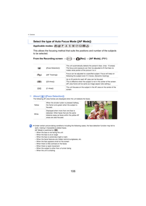 Page 1064. Camera
106
Applicable modes: 
From the Recording screen > [ ] >   [Rec]  > [AF Mode]. (P
 91)
∫ About [ š] ([Face Detection])
The following AF area frames are displayed when the unit detect s the faces.
Select the type of Auto Focus Mode ([AF Mode])
This allows the focusing method that suits the positions and number of the subjects 
to be selected.
[š ] ([Face Detection]) The unit automatically detects the person’s face. (max. 15
 areas)
The focus and exposure can then be adjusted to fit that face no...