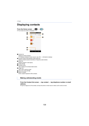 Page 1398. People
139
Displaying contacts
From the Home screen > [ ] >  [ ].≥The Contact list screen is displayed.
1 Contact list
D

isplay all saved contacts.
≥ To display contacts for each account, tap [ ] >  [Contacts to display].
2 Favorite contact list/Frequently used contact list
D

isplay contacts saved as favori tes or  frequently used contacts.
3 Group list
D
isplay contacts in each group.
4 Profile  (P138)
5 Contacts name
T

ap to display the Contacts detail screen.
6 Image icon
T

ap to call or send...