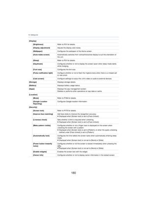 Page 18019. Settings list
180
[Display][Brightness] Refer to P31 for
  details.
[Display adjustment] Adjusts the display color tones.
[Wallpaper] Configures the wallpaper of the Home screen.
[Auto-rotate screen] Automatically switches from verti cal/h
 orizontal display to suit the orientation of 
the unit.
[Sleep] Refer to P31 for
  details.
[Daydream] Configures whether or not to display the screen saver when slee p 
 mode starts 
while charging.
[Font size] Configures the font size.
[Pulse notification light]...