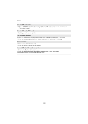 Page 18520. Others
185
The microSIM card is locked.
≥If [Set up SIM/RUIM card lock] has been configured, the microSI M card
  is locked when the unit is turned on.
> Enter SIM PIN code.
The microSIM card is PUK-locked.
≥Contact your mobile network operator.
The screen is no displayed.
≥Check that an object is not placed near the proximity sensor, o r that t
 he proximity sensor is not covered.
≥ Check that there are no protective films or co vers interfering with the touch screen’s functionality.
No sound is...