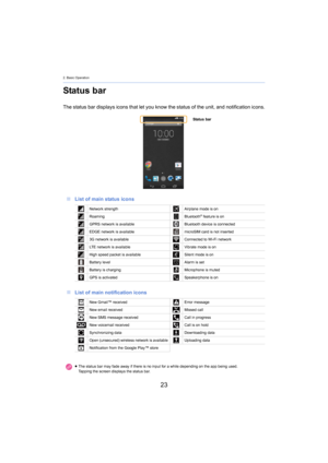 Page 232. Basic Operation
23
Status bar
The status bar displays icons that let you know the status of the unit, and notification icons.
∫ List of main status icons
∫ List of main notification icons
Status bar
Network strength Airplane mode is on
Roaming Bluetooth
® feature is on
GPRS network is available Bluetooth device is connected
EDGE network is available microSIM card is not inserted
3G network is available Connected to Wi-Fi network
LTE network is available Vibrate mode is on
High speed packet is...