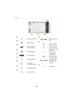 Page 454. Camera
45
8
9
:
;
<
=
>
?
@A
B
C
Control ring menu 
(P84)
Battery indication
Start/End recording 
motion picture (P47)
Picture taking  (P46)
App controls  (P25)
( Image playback  (P124)
Switch to High 
Brightness Mode (P122)
Switching display  (P43)
Quick menu  (P95)
Control ring operation 
(P84)
Program Shift  (P57)
2.8 Aperture value  (P46)
60 Shutter speed  (P46)
Exposure compensation 
value  (P86)
Brightness  (P56)
Manual Exposure 
Assistance (P61)
ISO sensitivity  (P87)
VÐîÑ White Balance 
(P88)...