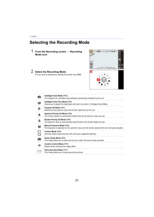 Page 514. Camera
51
Selecting the Recording Mode
1From the Recording screen > Recording 
Mode icon.
2Select the Recording Mode.≥ It can also be selected by rotating the control ring.  (P84)
I
ntelligent Auto Mode  (P52)
T
 he subjects are recorded using settings automatically selected  by thi s unit.
Intelligent Auto Plus Mode  (P52
 )
Allows you to adjust the brightne ss and color  hue when in Intelligent Auto Mode.
Program AE Mode  (P57
 )
Records at the aperture value and shutter speed set by this uni t....