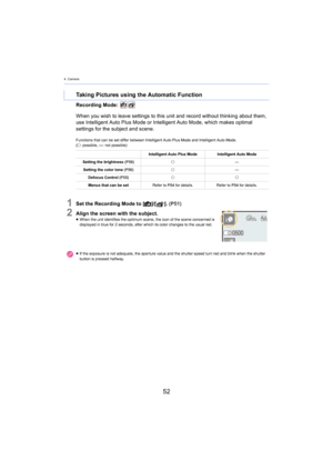 Page 524. Camera
52
Recording Mode: 
Functions that can be set differ between Intelligent Auto Plus  Mode and Intelligent Auto Mode.
( ± : possible,  —: not possi ble)
1Set the Recording Mode to [ ¦]/[ ]. (P51)
2Align the screen with the subject.≥ When the unit identifies the optimum scene, the icon of the sce ne conc erned is 
displayed in blue for 2  seconds, after which its color changes to the usual red.
Taking Pictures using the Automatic Function
When you wish to leave settings to this unit and record...