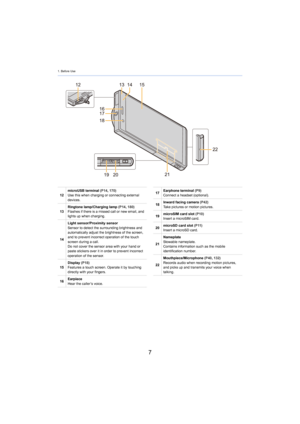 Page 71. Before Use
7
12microUSB terminal (P14
, 170)
Use this when charging or connecting external 
devices.
13 Ringtone lamp/Charging lamp 
(P14, 180)
Flashes if there is a missed call or new email, and 
lights up when charging.
14 Light sensor/Proximity sensor
Sensor to detect the surrounding brightness and 
automatically adjust the brightness of the screen, 
and to prevent incorrect operation of the touch 
screen during a call.
Do not cover the sensor area with your hand or 
paste stickers over it in order...