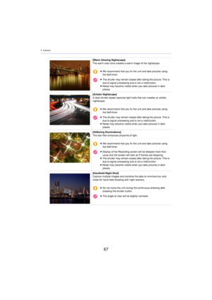 Page 674. Camera
67
[Warm Glowing Nightscape]
The warm color tone creates a warm image of the nightscape.
≥We recommend that you fix the unit and take pictures using 
the Self-timer.
≥ The shutter may remain closed after taking the picture. This is  
due to si
 gnal processing and is not a malfunction.
≥ Noise may become visible when you take pictures in dark 
places.
[A

rtistic Nightscape]
A slow shutter speed captures light trails t
 hat can creates an artistic 
nightscape.
≥We recommend that you fix the...