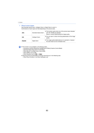 Page 804. Camera
80
∫About zoom typesUse Extended Optical Zoom, Intelligent Zoom or Digital Zoom to zoom in.
Combinations of zoom types are fixed depending on the picture s izes .
[EZ] Extended Optical Zoom ≥
This function works when any of the picture sizes indicated 
with 

“EX” (P104)  are selected.
Zooms in without deteriorating the image quality.
[iA] Intelligent Zoom ≥
You can zoom in while minimizing deterioration of the image 
qu

ality.
[Digital] Digital Zoom ≥
The image quality deteriorates as it is...