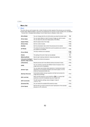 Page 924. Camera
92
∫[Rec]
Menu list
This menu lets you set the aspect ratio, number of pixels and other aspects of the pictures you are recording.
≥[Photo Style], [Metering Mode], [i .Dynamic] and  [i.Resolution] are common to both the [Rec] menu and [Motion 
Picture] menu. Changing these settings in one of these menus is reflected in other menu.
[Drive Mode] You can change what this unit will do when you press the shutte r bu
 tton.P96
[Photo Style] You can select effects to match the type of image you wish...