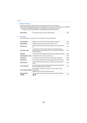 Page 934. Camera
93
∫[Motion Picture]
∫ [Custom]
Your favorite operation environment can be configured to suit t he recording style.
This menu lets you set the [Rec Quality], and other aspects for
 motio
 n picture recording.
≥ [Photo Style], [Metering Mode], [i .Dynamic] and  [i.Resolution] are common to both the [Rec] menu and [Motion 
Picture] menu. Changing these settings in one of these menus is reflected in other menu.
– For details, refer to the explanation for the corresponding setting 
 in the [Rec]...