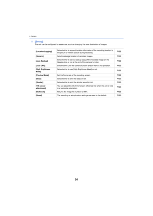 Page 944. Camera
94
∫[Setup]The unit can be configured for easier use, such as changing the  save destination of images.
[Location Logging] Sets whether to append location information of the recording lo
cation
  to 
the picture or motion picture during recording. P122
[Store in] Sets the storage location of recorded images. P122
[Auto Backup] Sets whether to save a backup co
py of the r
 ecorded image on the 
Google drive or not at the end of the camera function. P122
[Auto OFF] Sets the time until the camera...