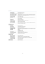 Page 18119. Settings list
181
[Encrypt phone]Encrypts all data on the unit.
[Set up SIM/RUIM card lock] Refer to P17
 6 for details.
[Make passwords visible] Configures whether or not to display characters when entering t he pa
 ssword.
[Device administrators] Enables/disables administrator
  rights of the unit.
[Unknown sources] Refer to P16
 6 for details.
[Verify apps] Displays a warning before installing apps that may be harmful t o the un
 it, or 
prohibits installations.
[Storage type] Displays the storage...